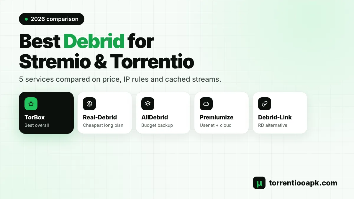 Best debrid for Stremio and Torrentio in 2026