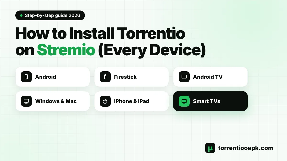 How to install Torrentio on Stremio on Android, Firestick, PC, iPhone and TV
