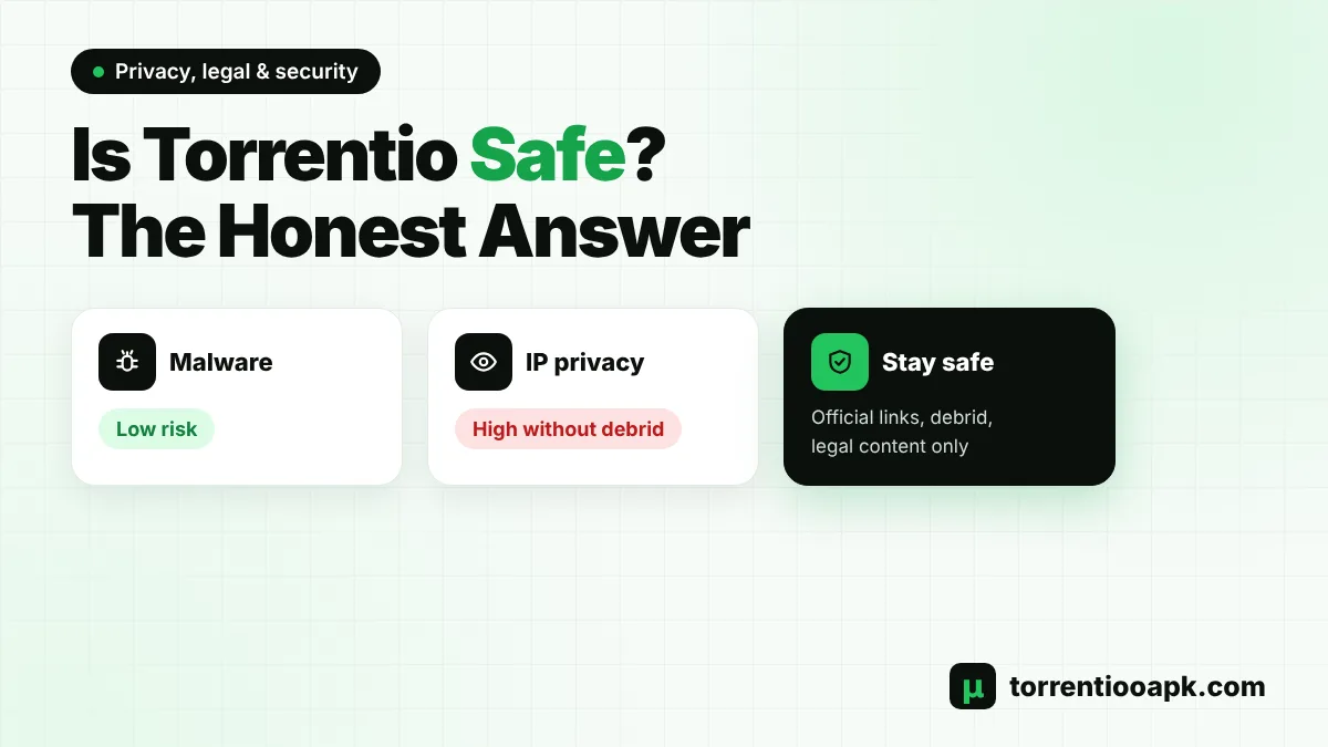 Is Torrentio safe - privacy, legal and security guide
