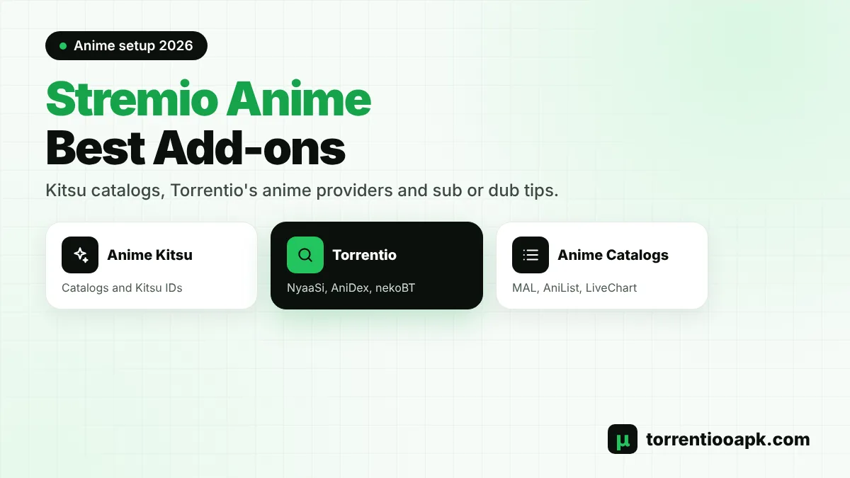 Stremio anime setup with Torrentio and Anime Kitsu