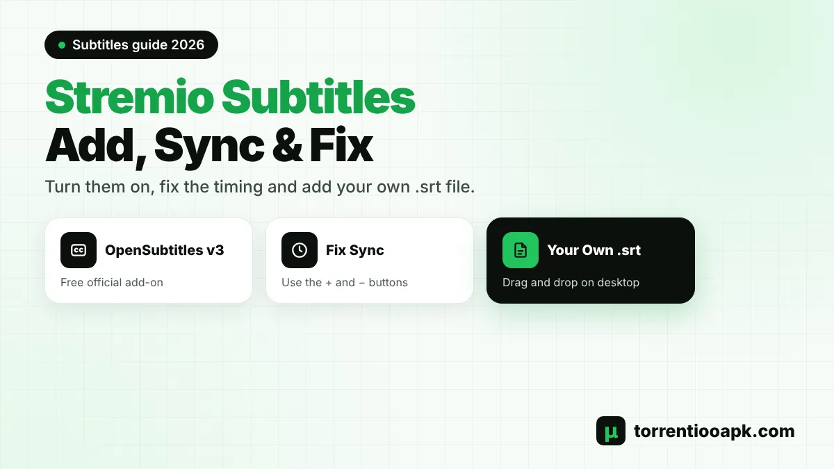 Stremio subtitles guide for Torrentio streams