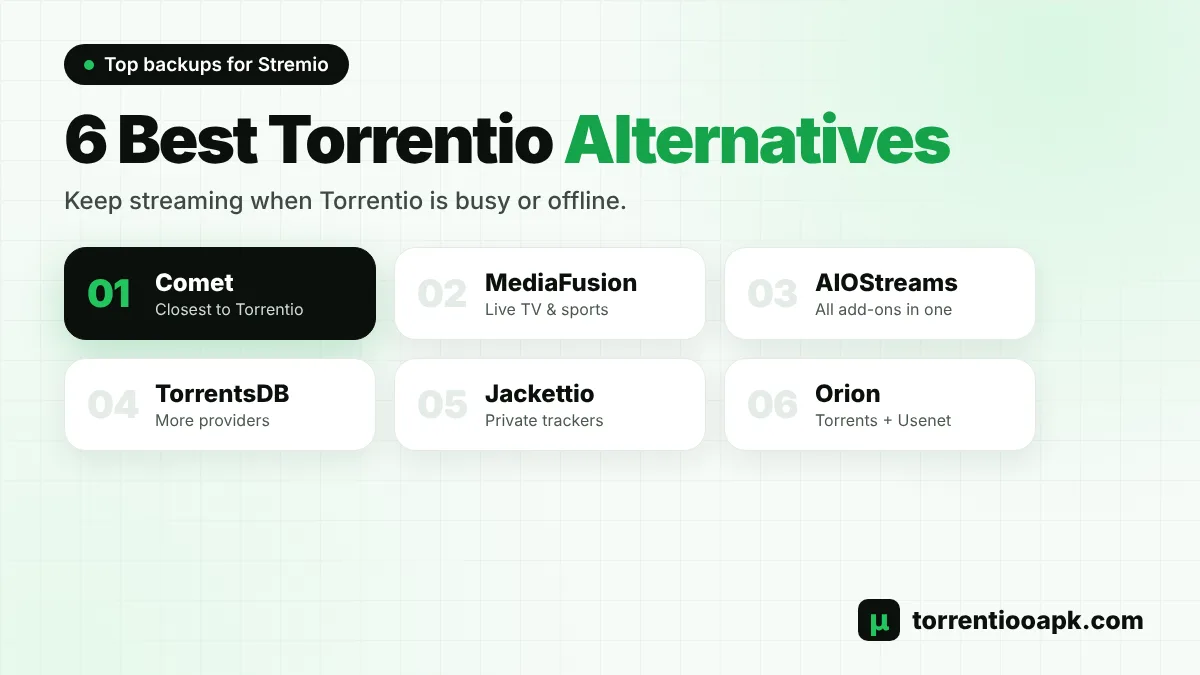 Best Torrentio alternatives for Stremio in 2026