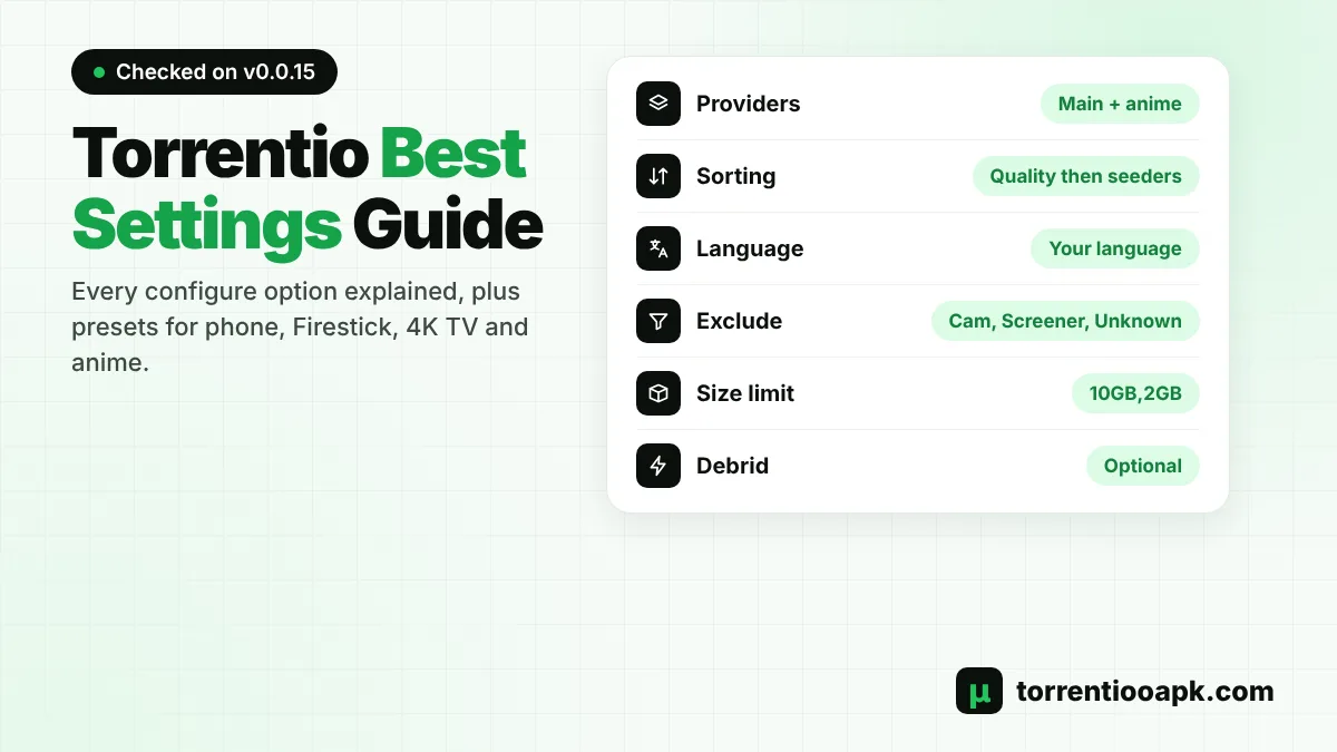 Torrentio best settings guide for the configure page