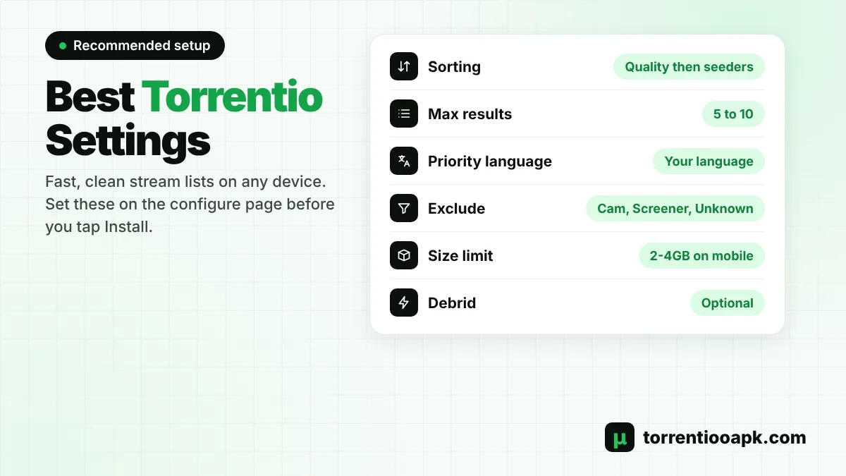 Best settings to use when you install Torrentio on Stremio