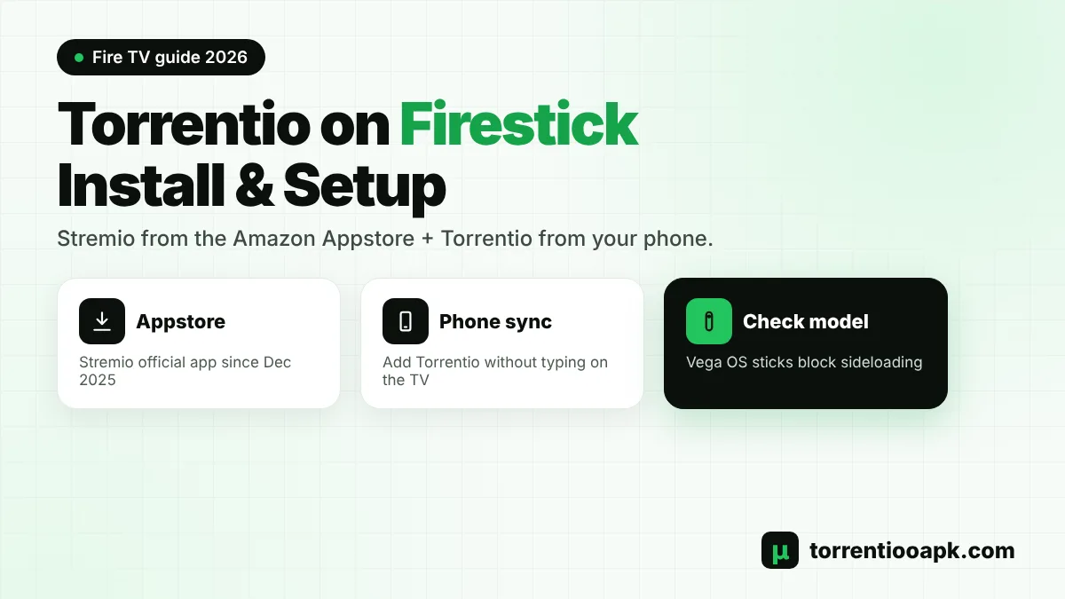 Torrentio Firestick install and setup guide for Fire TV