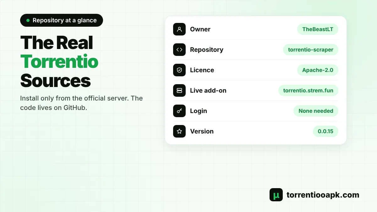Torrentio GitHub repository and official website explained