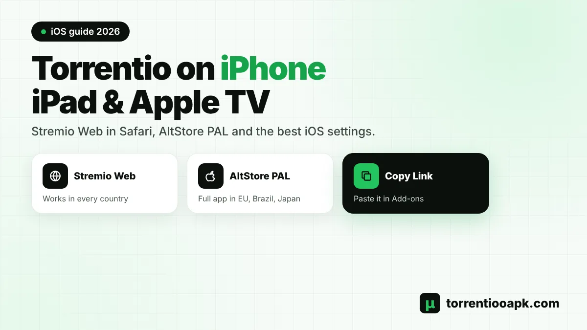 Torrentio iPhone and iPad setup guide