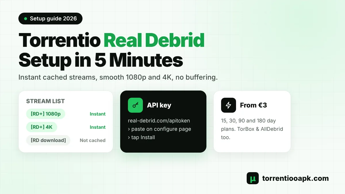 Torrentio Real Debrid setup guide for Stremio
