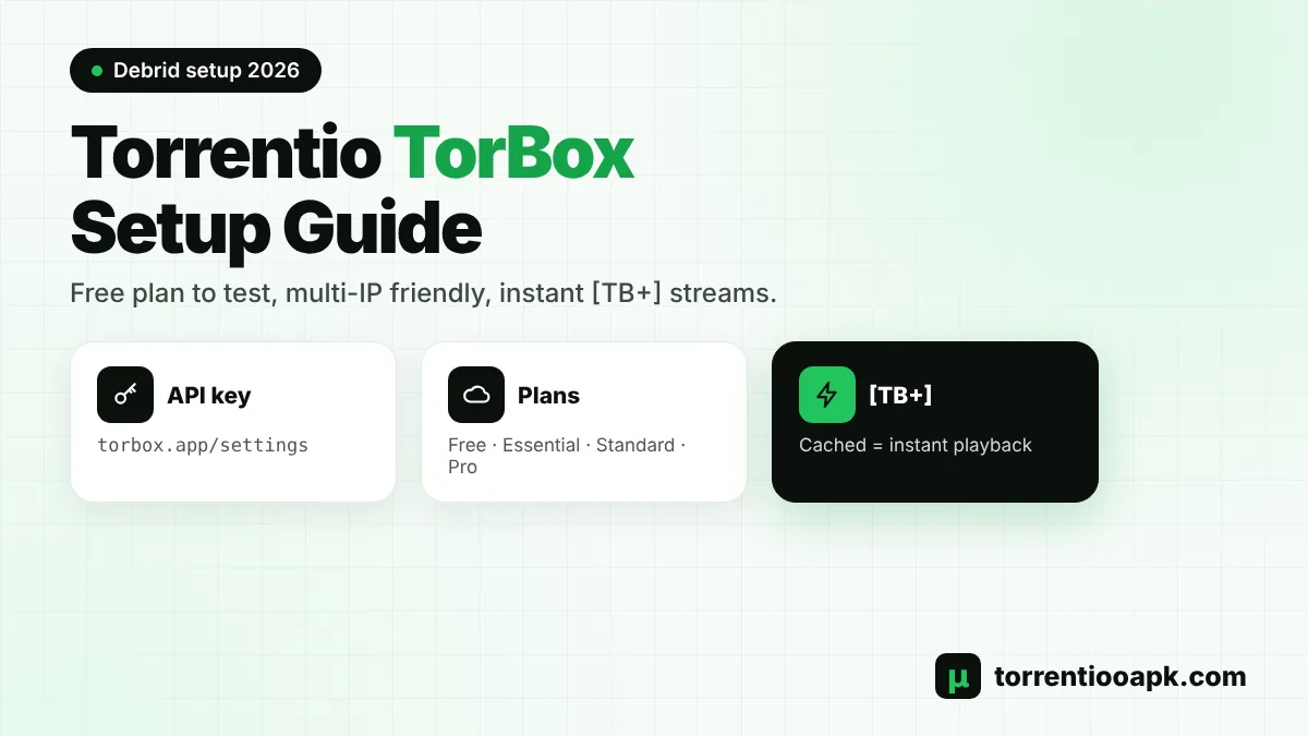 Torrentio TorBox setup guide for Stremio